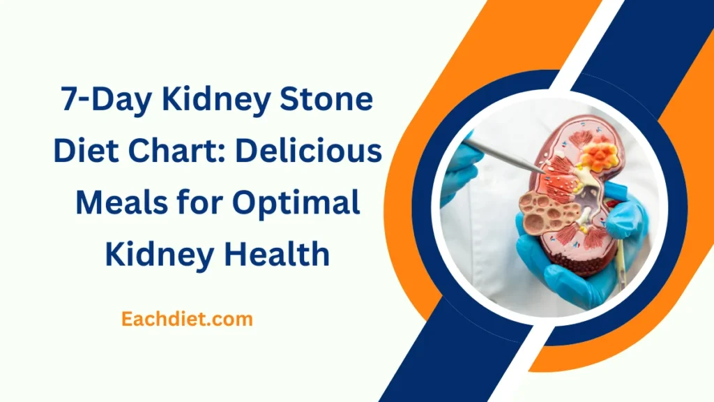 7-Day Kidney Stone Diet Chart